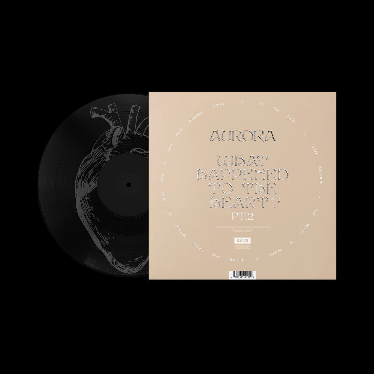 What Happened To The Heart? Pt. 2 Deluxe [RSD2026]
